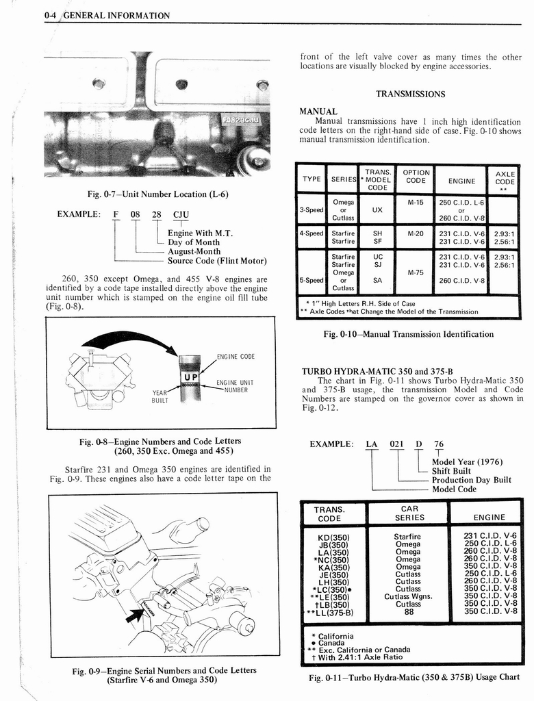n_1976 Oldsmobile Shop Manual 0008.jpg